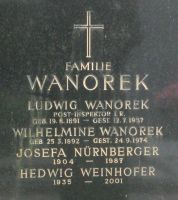 Wanorek; Nürnberger; Weinhofer
