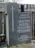 Eichinger; Schachinger