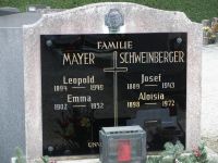 Schweinberger; Mayer