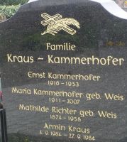 Kammerhofer; Richter; Weis; Kraus