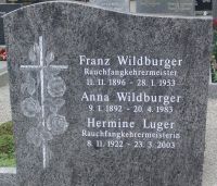 Wildburger; Luger