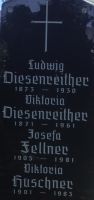 Diesenreither; Fellner; Huschner