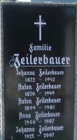 Zeilerbauer