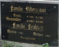 Bittermann; Fröhlich