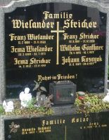 Wielaner; Stricker; Gönthner; Kosnyek; Kolar; Schmall