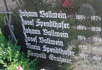 Bollwein; Spendlhofer; Grabner
