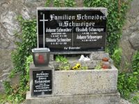 Schneider; Schweiger