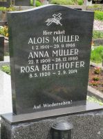 Müller; Reithofer