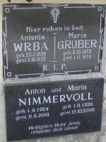 Wrba; Gruber; Nimmervoll