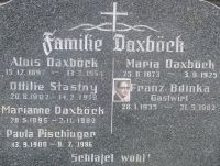 Daxböck; Stastny; Pischinger; Bdinka