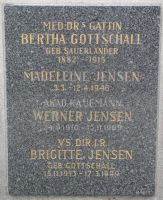 Gottschall; Sauerländer; Jensen