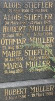 Stiefler; Müllerl