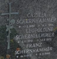 Schernhammer