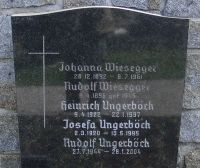 Wiesegger; Ungerböck
