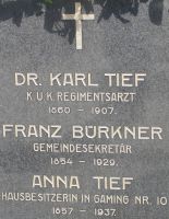 Tief; Bürkner