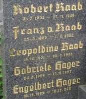 von Raab; Raab; Hager