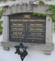 Kappel; Höfinger; Riedl