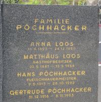 Loos; Pöchhacker