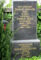Heigl; Schneckenleitner; Schnabel