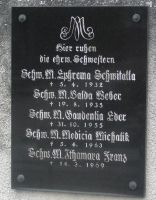 Schwittala; Weber; Eder; Michalik; Franz