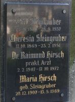Hirsch; Steingruber
