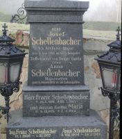 Schellenbacher