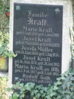 Kraft; Müller; Guth; Oth