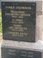 Oxenbauer; Oxenbauer geb. von Gredler; Oxenbauer geb. von Reisinger