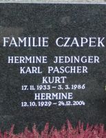 Czapek; Jedinger; Pascher