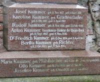 Kummer; Grattenthaler; Richter; Mühlbacher