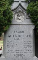 Altenberger; Kager