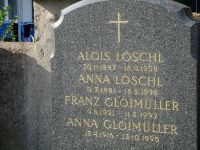 Löschl; Gloimüller