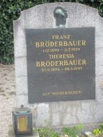 Bröderbauer