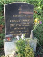 Laber; Müllner; Müller