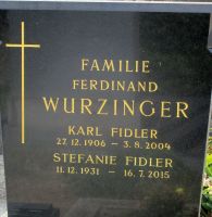 Fidler; Wurzinger