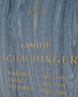 Schachinger