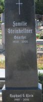 Steinkellner; Klein