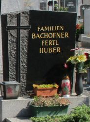 Bachofner; Fertl; Huber