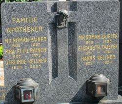 Rainer; Kellner; Zajecek