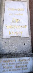 Zips; Spitzwieser; Kreyer; Haimerl; Haimmerl