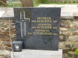 Schuster; Zeitelberger
