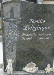 Leitzinger