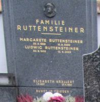 Ruttensteiner; Krallert