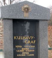 Kulhavy-Graf