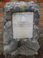 Schwinner