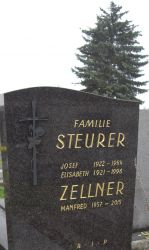 Steurer; Zellner