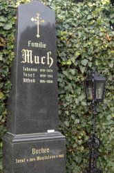 Much; Bucher