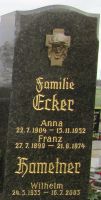 Ecker; Hametner
