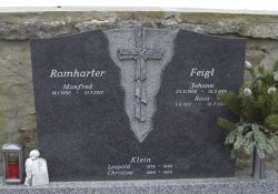 Ramharter; Feigl; Klein