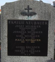 Neubauer; Brunner; Berner